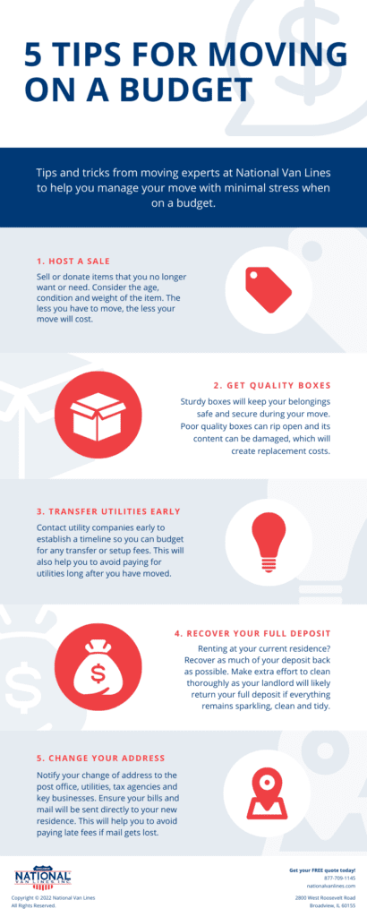 5 Tips for Moving on a Budget - National Van Lines
